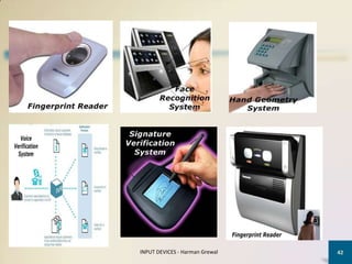 INPUT DEVICES - Harman Grewal   42
 