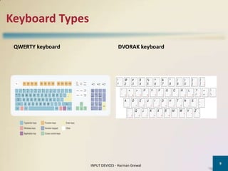 Keyboard Types

 QWERTY keyboard                  DVORAK keyboard




                                                    9
                   INPUT DEVICES - Harman Grewal
 