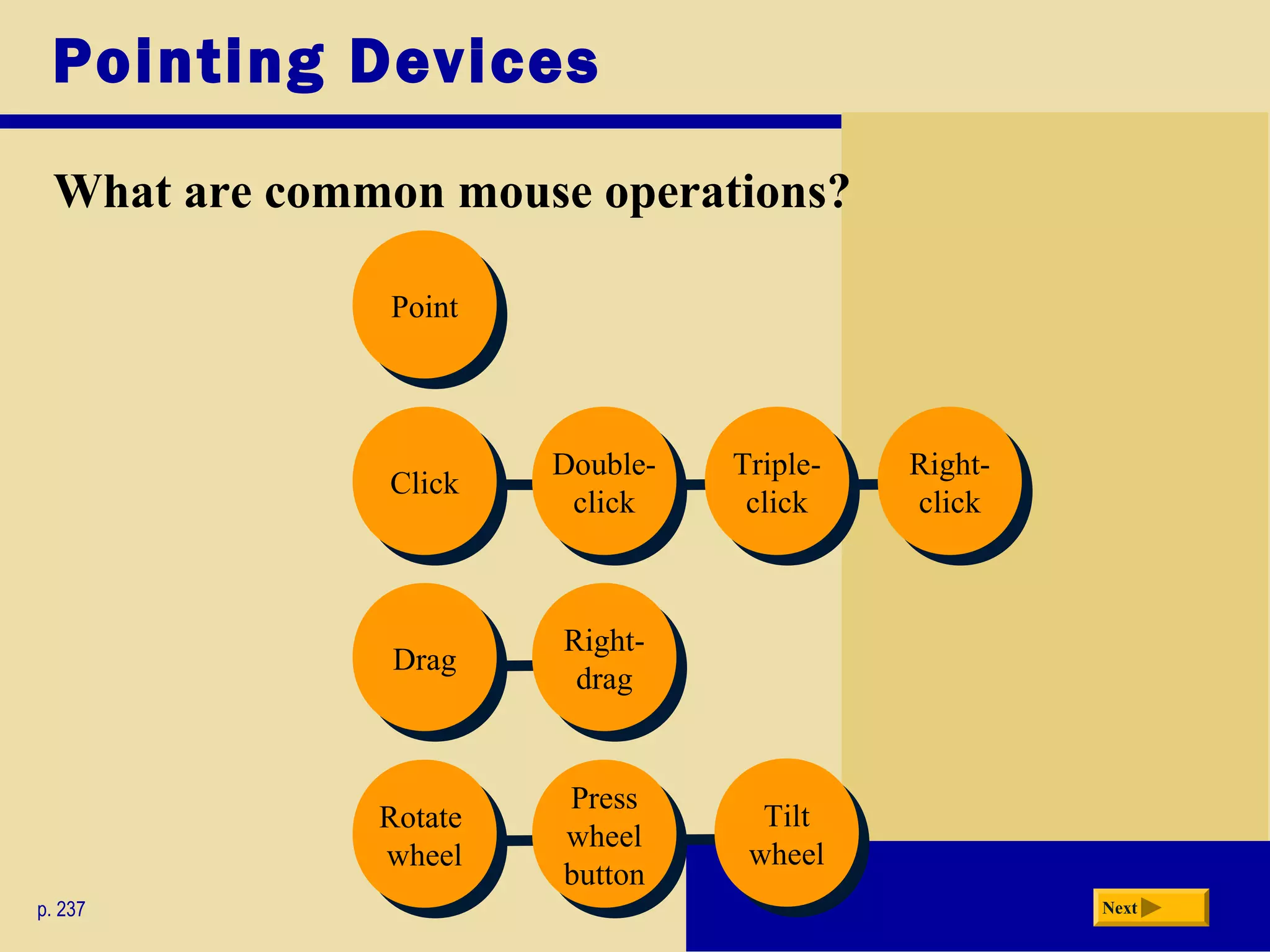 Tilt
wheel
Tilt
wheel
Press
wheel
button
Press
wheel
button
Right-
drag
Right-
drag
Right-
click
Right-
click
Triple-
click
Triple-
click
Double-
click
Double-
click
Pointing Devices
What are common mouse operations?
p. 237 Next
PointPoint
ClickClick
DragDrag
Rotate
wheel
Rotate
wheel
 