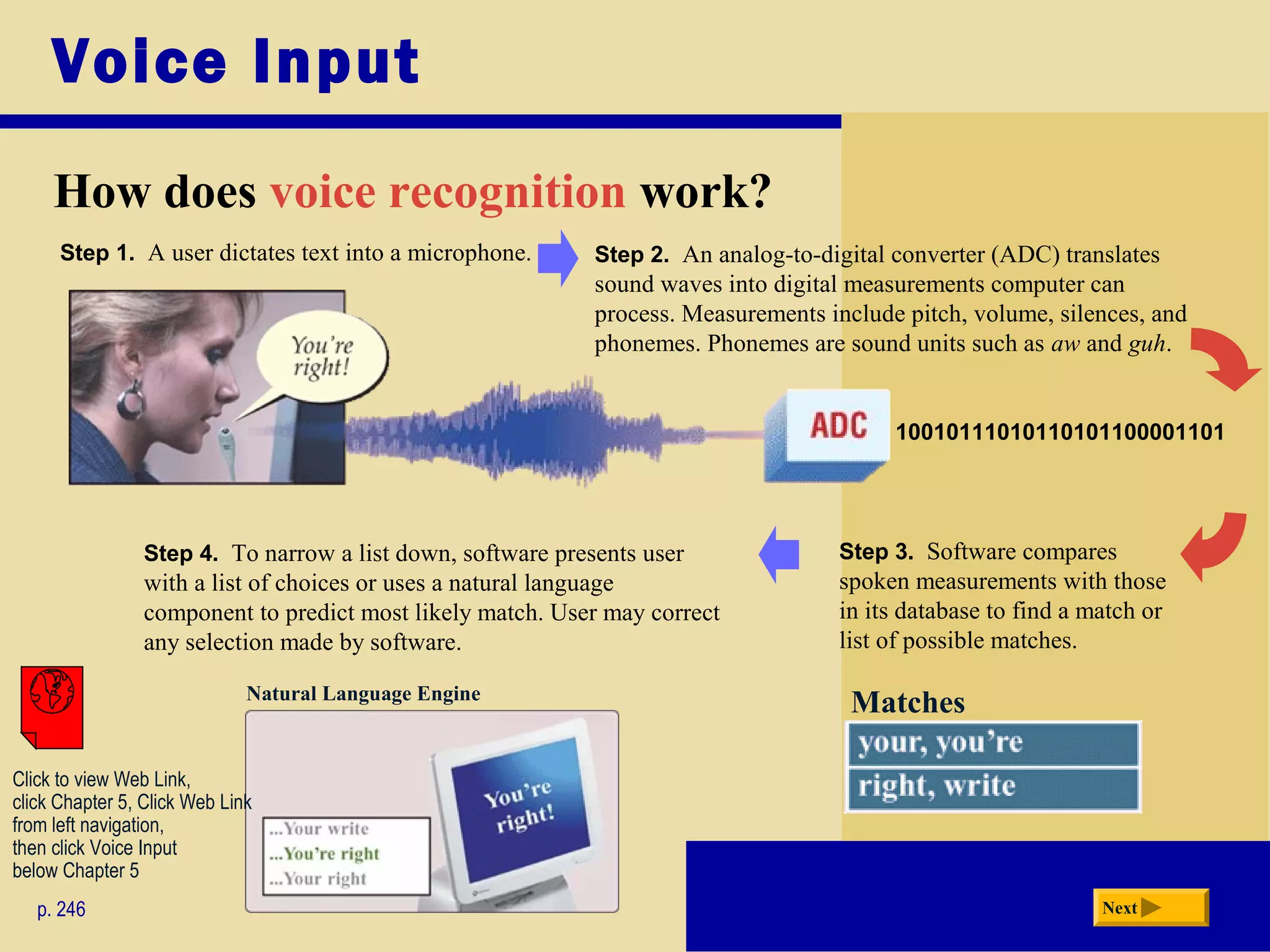 Voice Input
How does voice recognition work?
p. 246 Next
Step 2. An analog-to-digital converter (ADC) translates
sound waves into digital measurements computer can
process. Measurements include pitch, volume, silences, and
phonemes. Phonemes are sound units such as aw and guh.
10010111010110101100001101
Step 3. Software compares
spoken measurements with those
in its database to find a match or
list of possible matches.
Matches
Step 4. To narrow a list down, software presents user
with a list of choices or uses a natural language
component to predict most likely match. User may correct
any selection made by software.
Natural Language Engine
Step 1. A user dictates text into a microphone.
Click to view Web Link,
click Chapter 5, Click Web Link
from left navigation,
then click Voice Input
below Chapter 5
 
