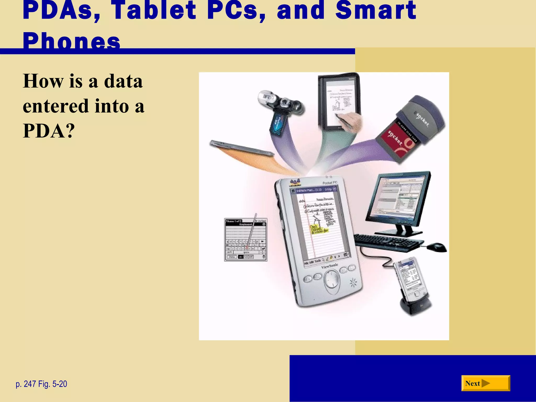 PDAs, Tablet PCs, and Smart
Phones
How is a data
entered into a
PDA?
p. 247 Fig. 5-20 Next
 