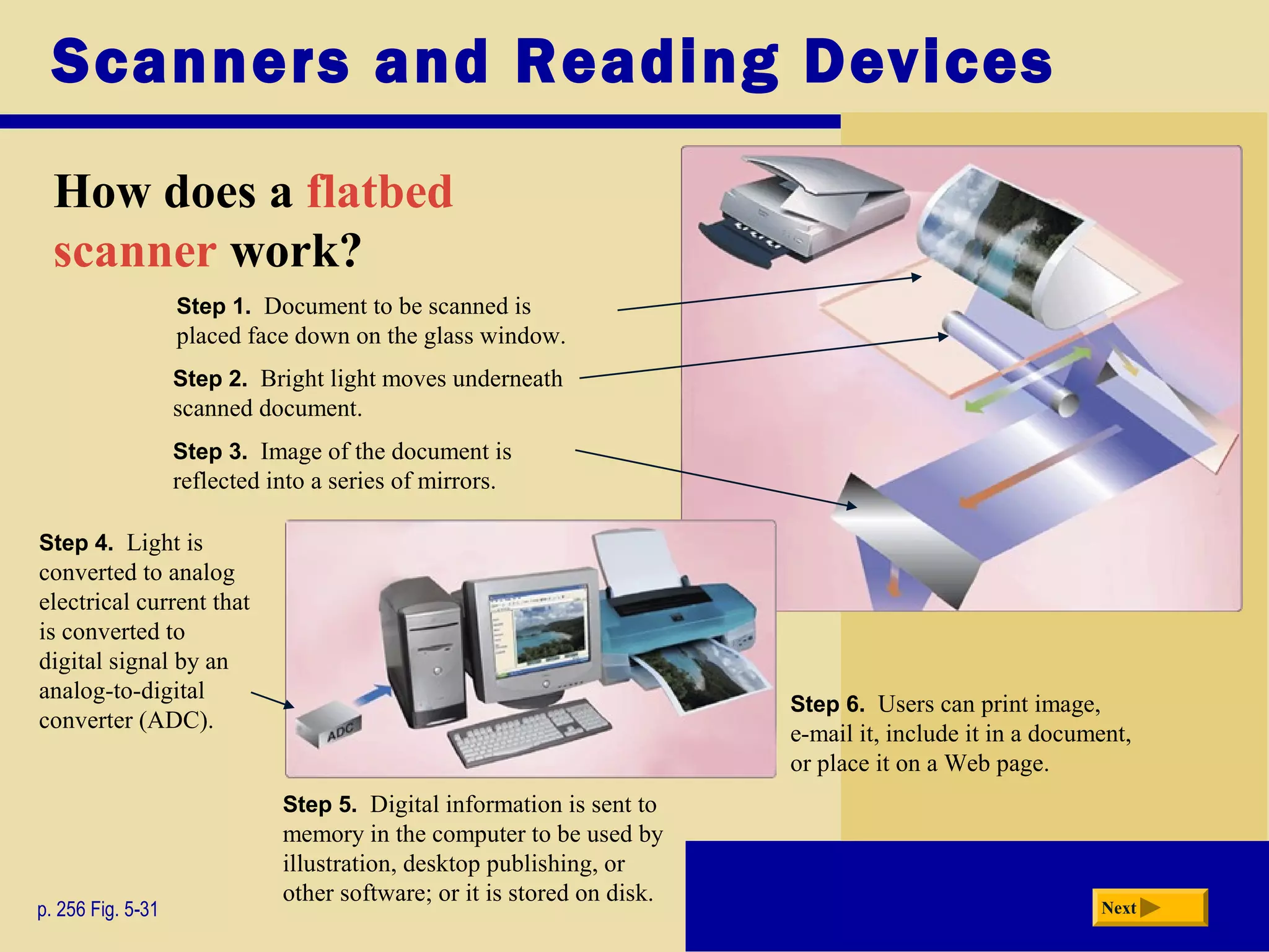 Scanners and Reading Devices
How does a flatbed
scanner work?
p. 256 Fig. 5-31 Next
Step 2. Bright light moves underneath
scanned document.
Step 3. Image of the document is
reflected into a series of mirrors.
Step 1. Document to be scanned is
placed face down on the glass window.
Step 6. Users can print image,
e-mail it, include it in a document,
or place it on a Web page.
Step 4. Light is
converted to analog
electrical current that
is converted to
digital signal by an
analog-to-digital
converter (ADC).
Step 5. Digital information is sent to
memory in the computer to be used by
illustration, desktop publishing, or
other software; or it is stored on disk.
 