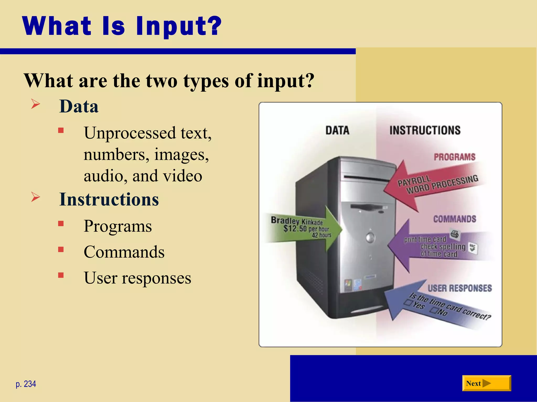 What Is Input?
What are the two types of input?
p. 234 Next
 Unprocessed text,
numbers, images,
audio, and video
 Instructions
 Programs
 Commands
 User responses
 Data
 