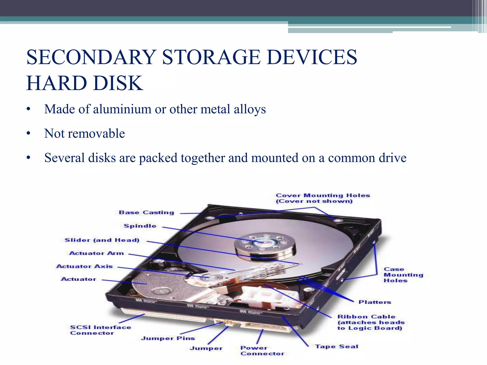 INPUT,OUTPUT AND STORAGE DEVICES | PPTX