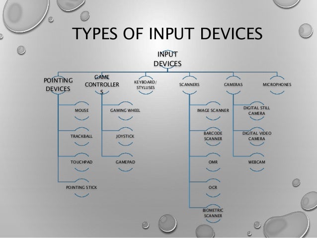 Classification Of Input Devices