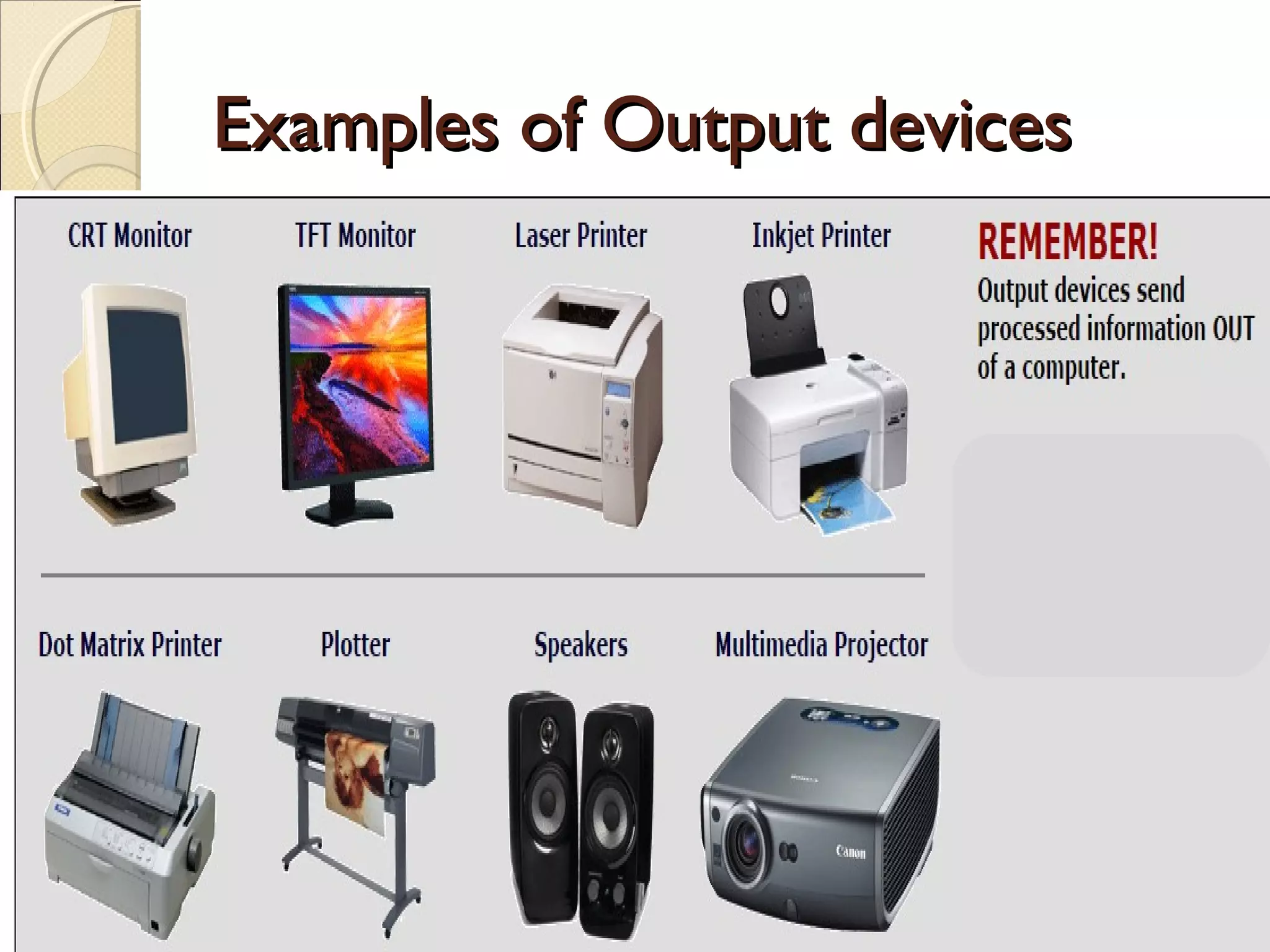 Examples of Output devicesExamples of Output devices
 