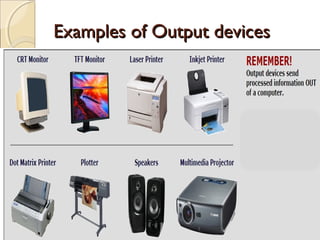 Examples of Output devicesExamples of Output devices
 