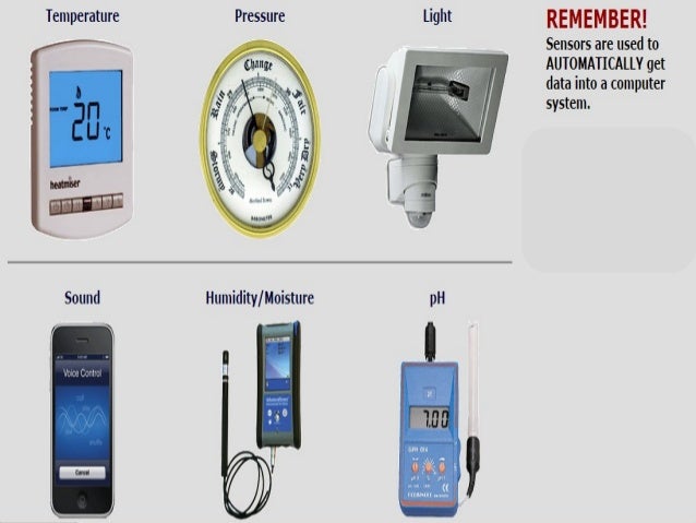 Input and output devices 2015