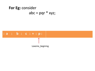 : a : b : c : = : p :
Lexeme_begining
For Eg: consider
abc = pqr * xyz;
 