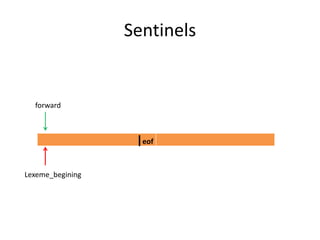 Sentinels
Lexeme_begining
forward
|eof
 