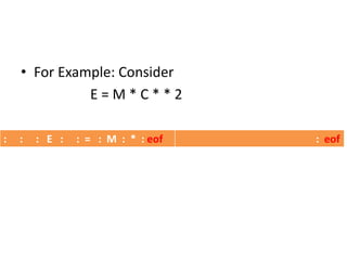 • For Example: Consider
E = M * C * * 2
: : : E : : = : M : * : eof : eof
 