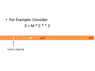 • For Example: Consider
E = M * C * * 2
: : : E : : = : M : * : eof : eof
Lexeme_begining
 