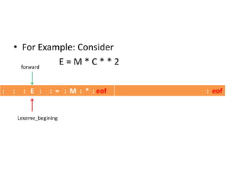 • For Example: Consider
E = M * C * * 2
: : : E : : = : M : * : eof : eof
Lexeme_begining
forward
 