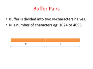 Buffer Pairs
• Buffer is divided into two N-characters halves.
• N is number of characters eg: 1024 or 4096.
N N
 