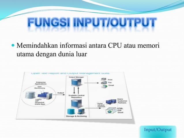 Input output | PPTX