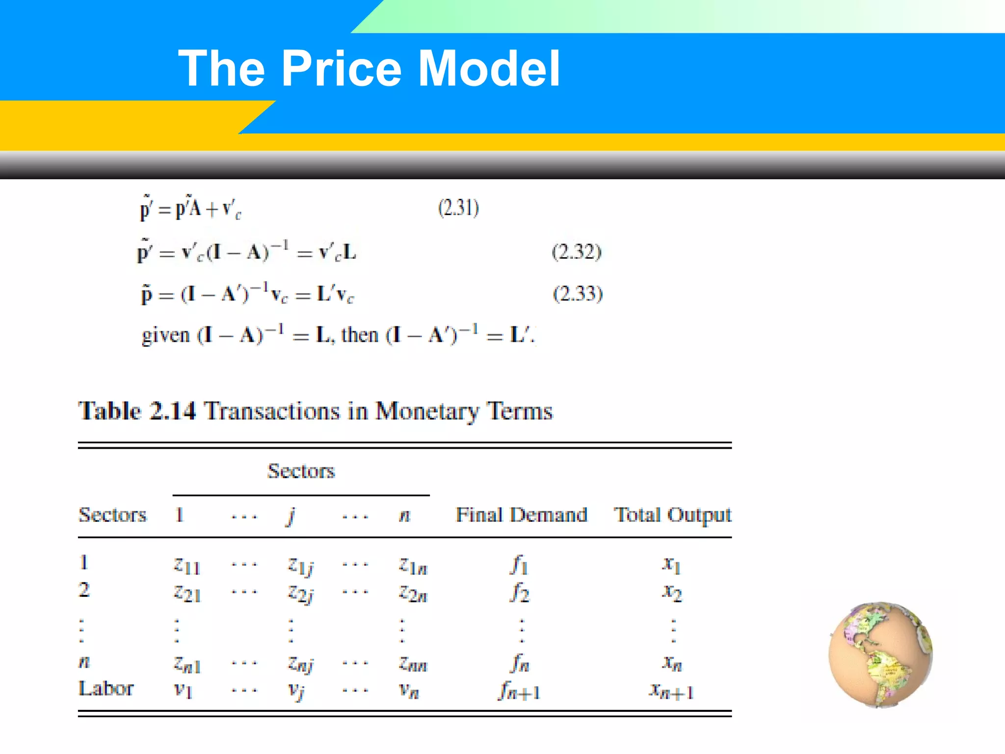 The Price Model

 