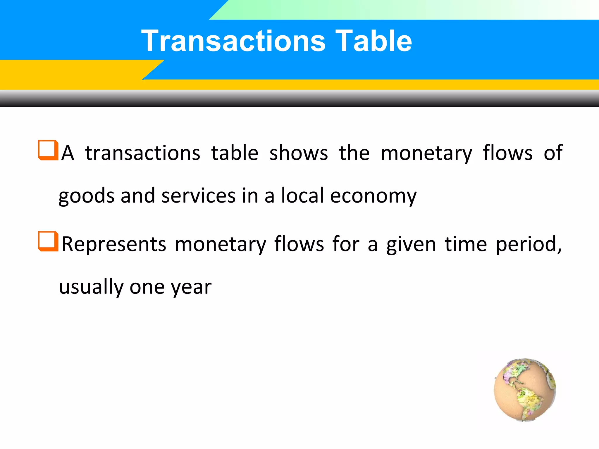 Transactions Table

A transactions table shows the monetary flows of
goods and services in a local economy

Represents monetary flows for a given time period,
usually one year

 
