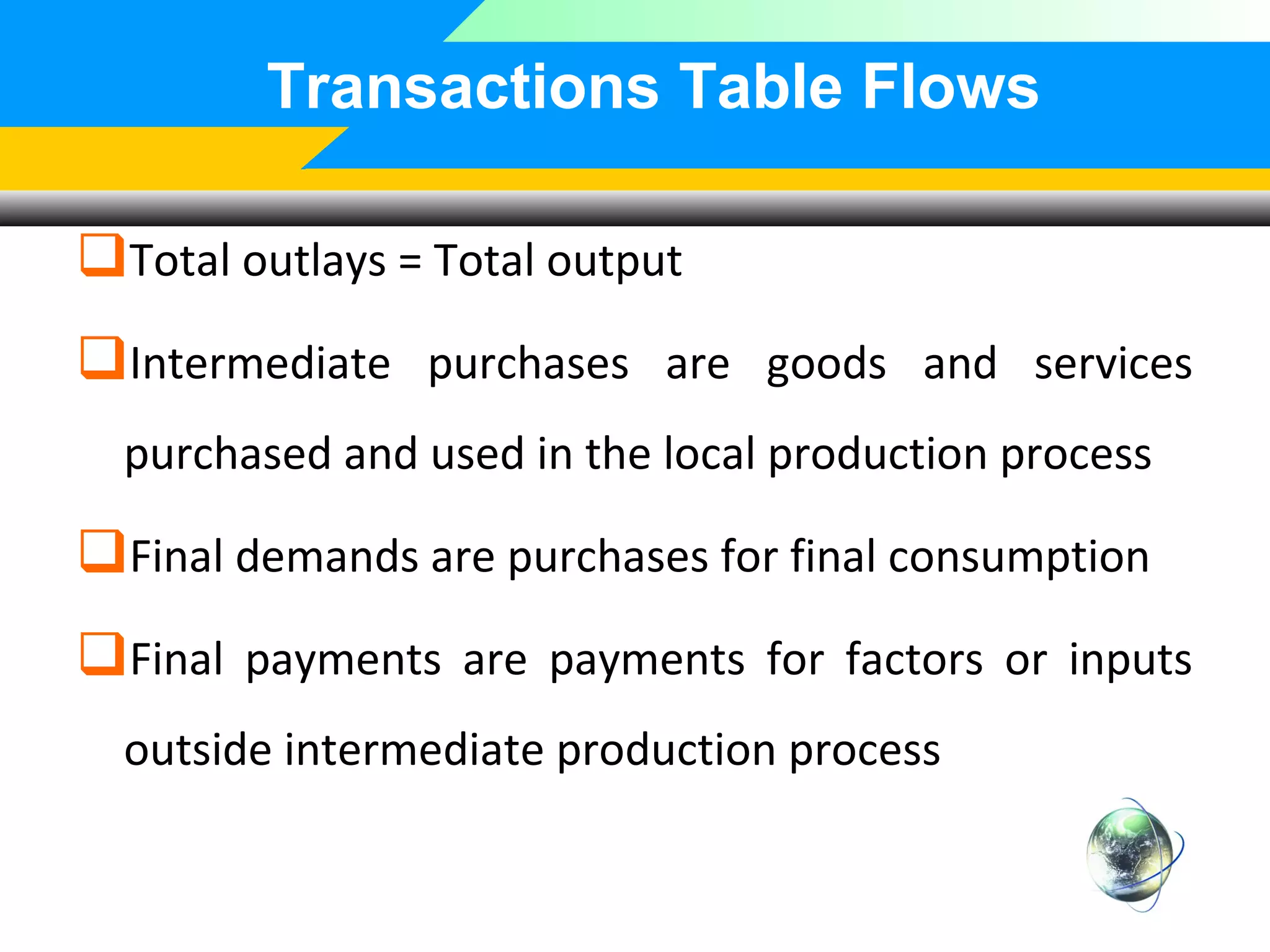 Transactions Table Flows
Total outlays = Total output
Intermediate purchases are goods and services
purchased and used in the local production process

Final demands are purchases for final consumption
Final payments are payments for factors or inputs
outside intermediate production process

 