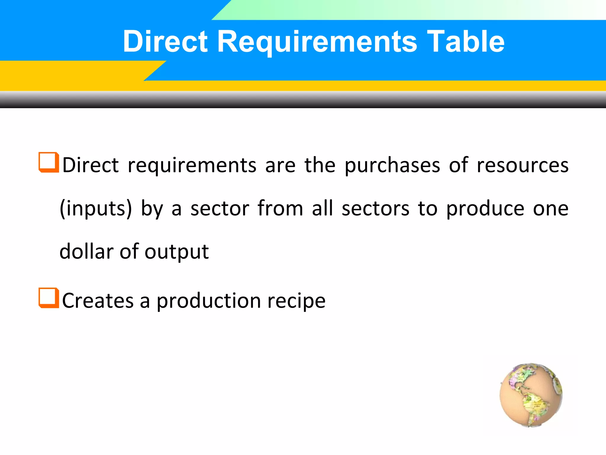 Direct Requirements Table

Direct requirements are the purchases of resources
(inputs) by a sector from all sectors to produce one
dollar of output

Creates a production recipe

 