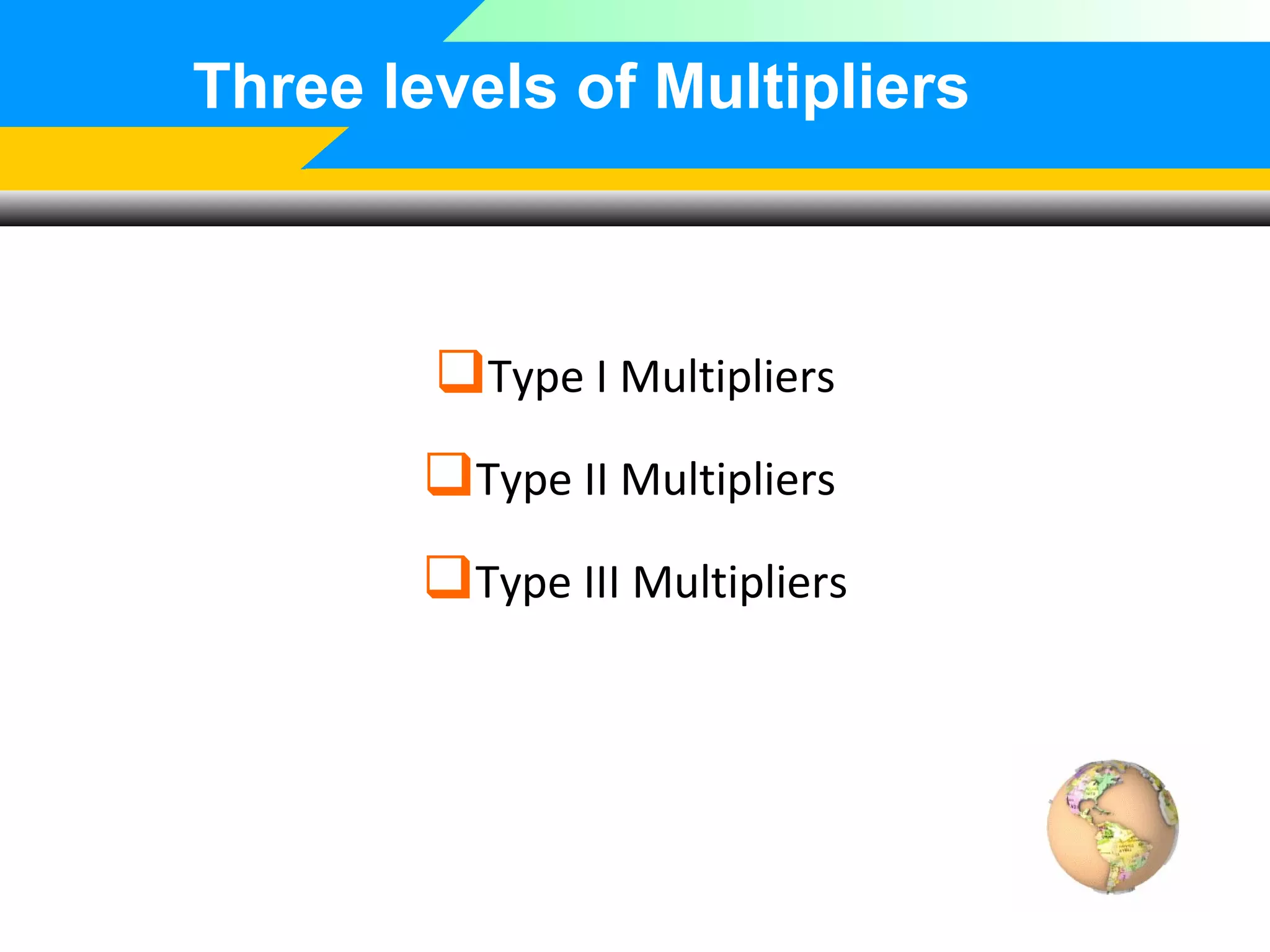 Three levels of Multipliers

Type I Multipliers
Type II Multipliers
Type III Multipliers

 