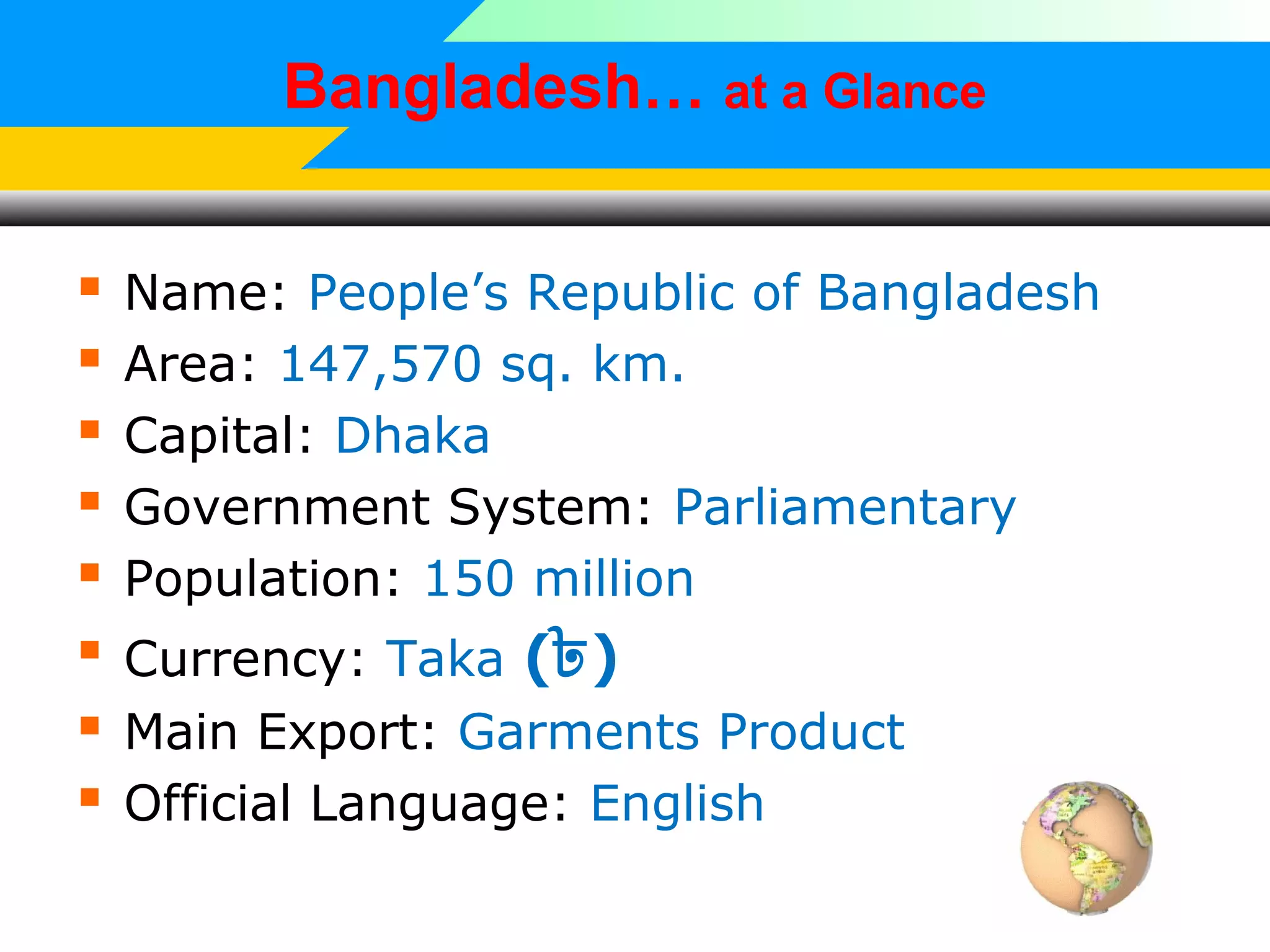 Bangladesh… at a Glance









Name: People’s Republic of Bangladesh
Area: 147,570 sq. km.
Capital: Dhaka
Government System: Parliamentary
Population: 150 million
Currency: Taka (৳)
Main Export: Garments Product
Official Language: English

 