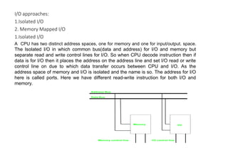 COMPUTER ORGANIZATION-Input-Output Organization | PPT