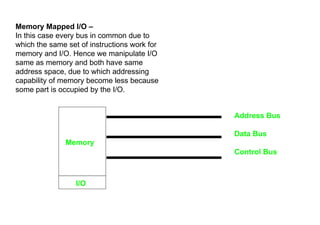 COMPUTER ORGANIZATION-Input-Output Organization | PPT