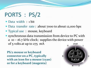 Input output ports and connectors | PPTX