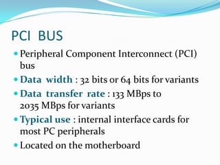 Input output ports and connectors | PPTX