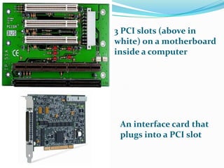 Input output ports and connectors | PPTX