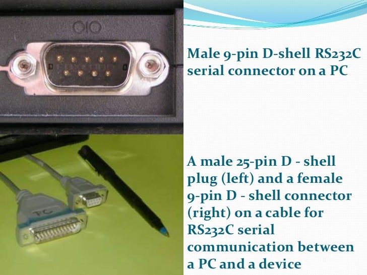 Input output ports and connectors