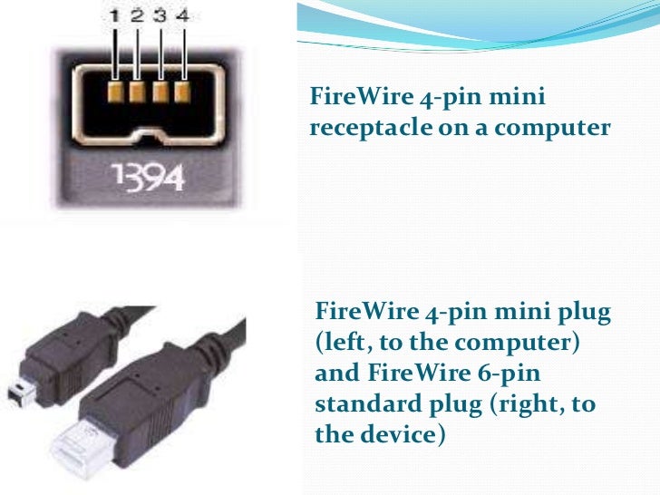 Input output ports and connectors