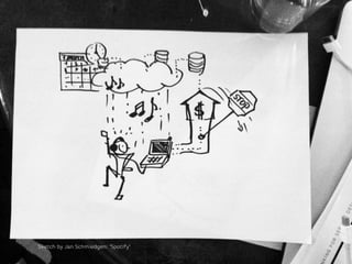 Sketch by Jan Schmiedgen: ‘Spotify’
 