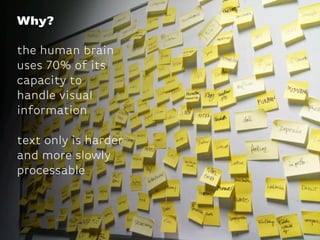 Why?

the human brain
uses 70% of its
capacity to
handle visual
information

text only is harder
and more slowly
processable
 