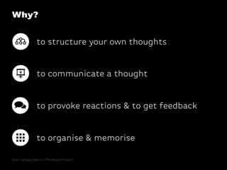 Why?


              to structure your own thoughts


              to communicate a thought


              to provoke reactions & to get feedback


              to organise & memorise

Icon: Sergey Bakin / The Noun Project
 