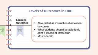 Shift of Educational Focus from Content to Learning Outcomes.pptx