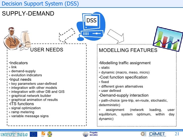 decision support systems assignment 3 Decision support system that evaluates multiple alternatives in order to evaluate and publish the crucial details of a decision decision support software for . decision support systems assignment 3 Decision support system that evaluates multiple alternatives in order to evaluate and publish the crucial details of a decision decision support software for .