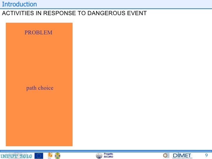 decision support systems assignment 3 Decision support system that evaluates multiple alternatives in order to evaluate and publish the crucial details of a decision decision support software for . decision support systems assignment 3 Decision support system that evaluates multiple alternatives in order to evaluate and publish the crucial details of a decision decision support software for .