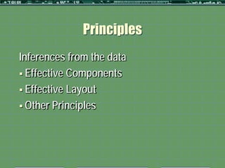 Principles
Inferences from the data
 Effective Components
 Effective Layout
 Other Principles
 