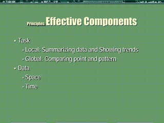 Principles:   Effective Components
   Task
      Local: Summarizing data and Showing trends

      Global: Comparing point and pattern

   Data
      Space

      Time
 