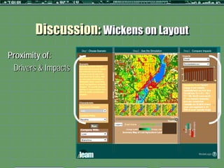 Discussion: Wickens on Layout
Proximity of:
 Drivers & Impacts
 