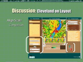 Discussion: Cleveland on Layout
Align Scale:
 Comparison
 