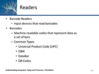 Computer devices:Input and Output devices presentation by Abdul Basit ...