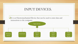 INPUT DEVICES.
It is an Electromechanical Device that can be used to enter data and
instructions to the computer
Input device
Pointing
device
Keyboard
Optical
input
device
Audio
input
device
Video
input
device
 