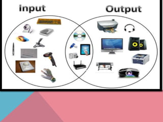 Input and output device | PPT