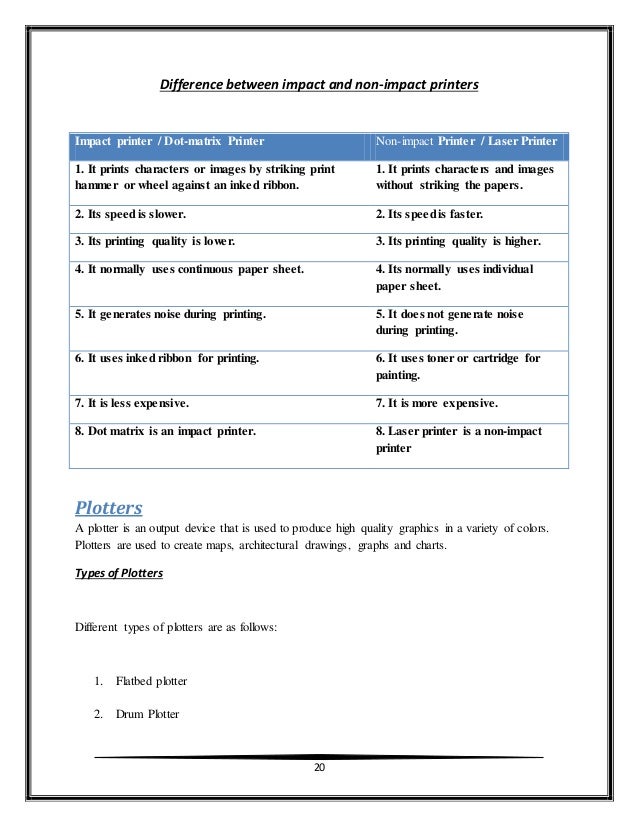 Essay on input devices of computer