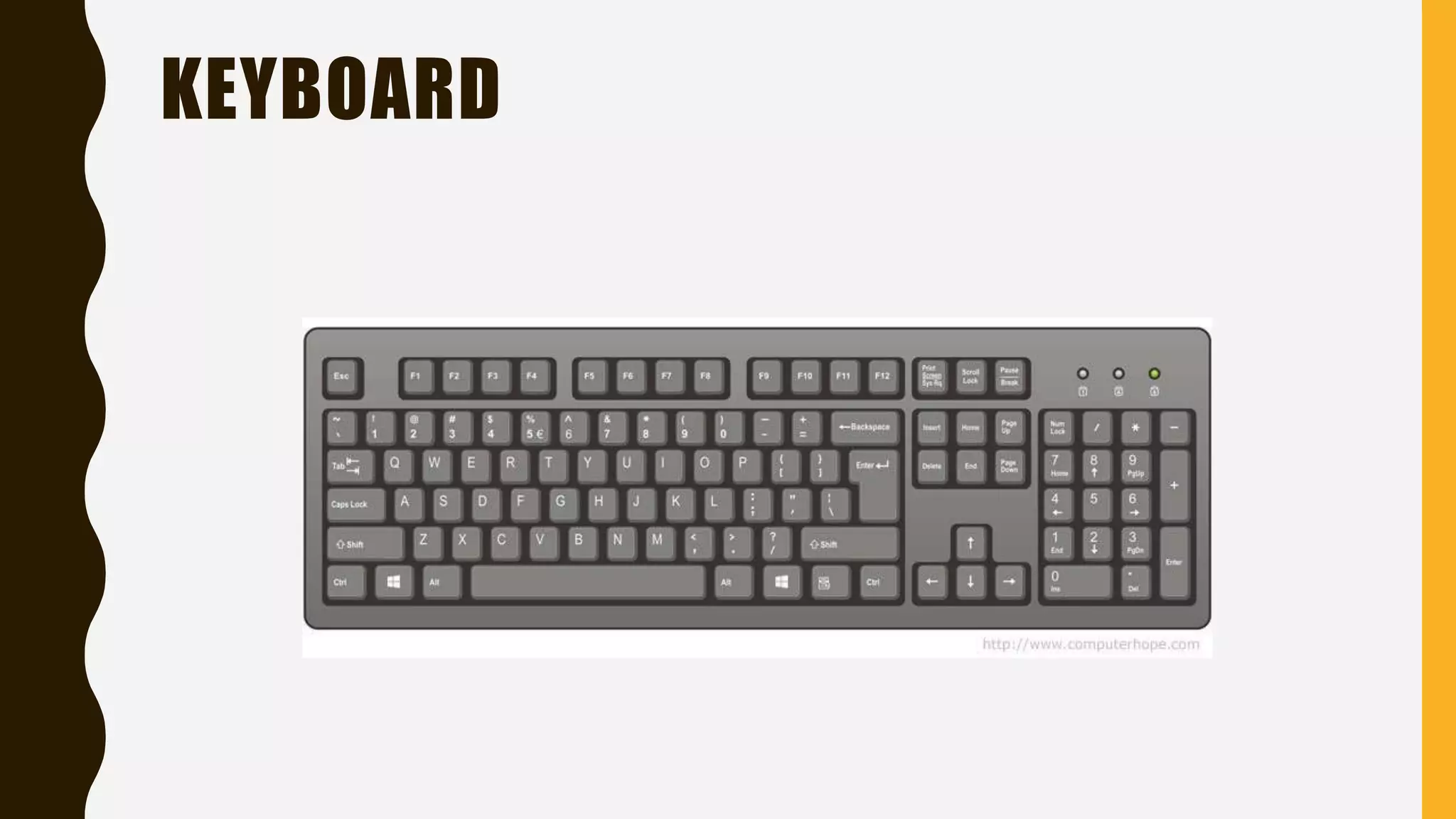KEYBOARD
 