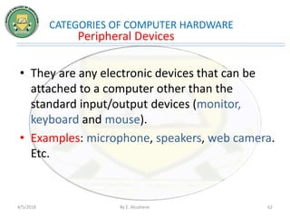 Input, Output and Storage Devices | PPTX