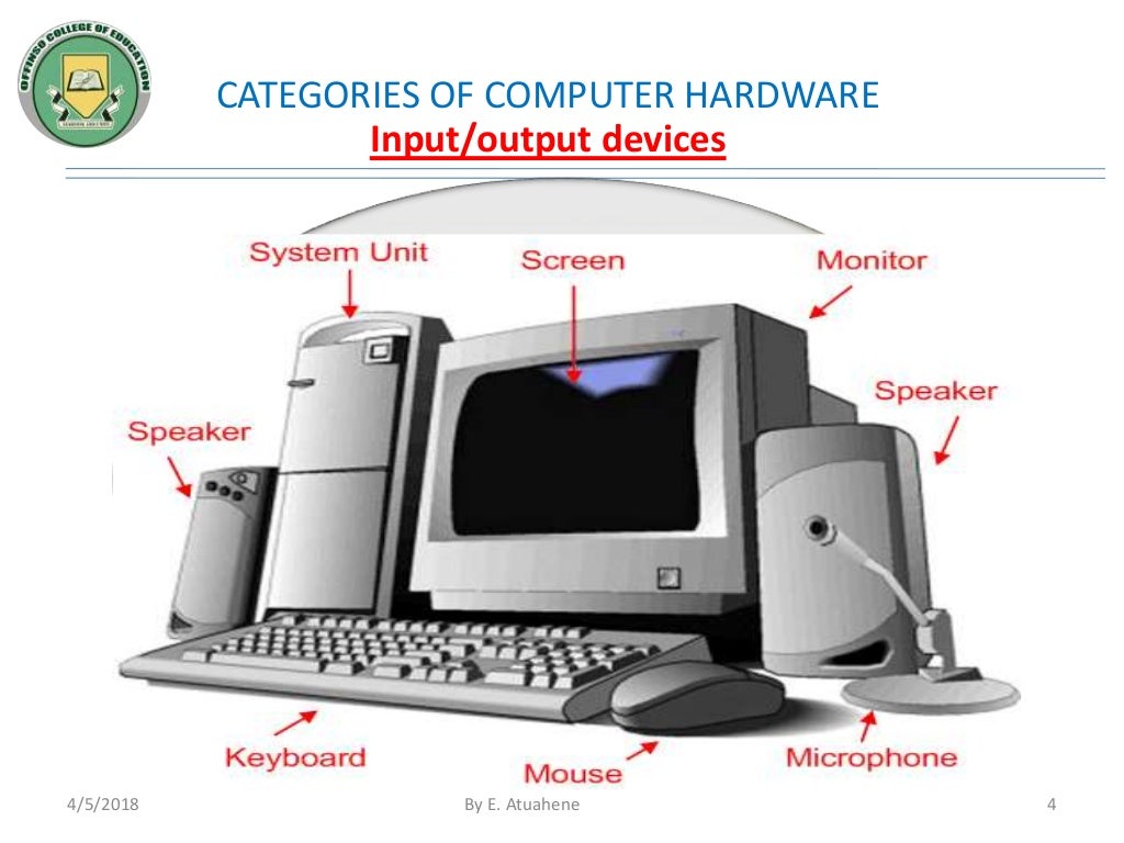 Input, Output and Storage Devices image.