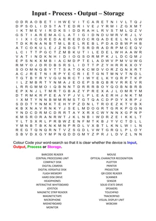 Input and Output devices.pdf
